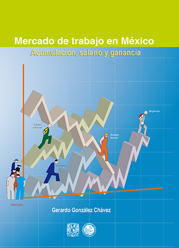 Mercado de trabajo en México. Acumulación, salario y ganancia Mercado de trabajo en México