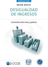 Desigualdad de ingresos